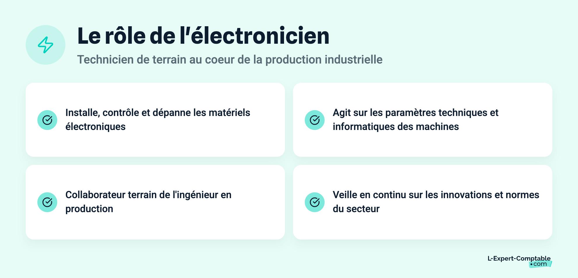 Le rôle de l'électronicien